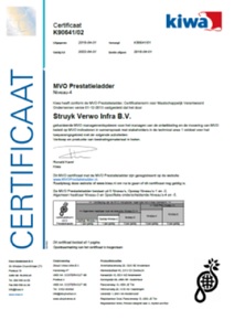 MVO prestatieladder certificaat